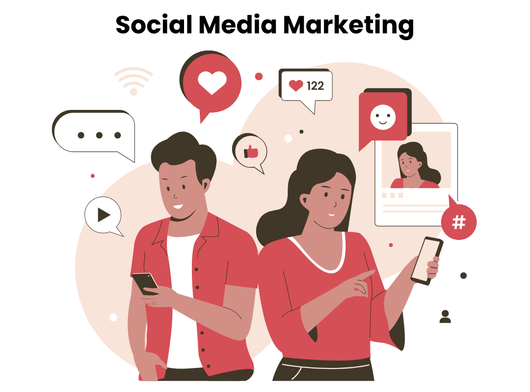 Social Media Marketing